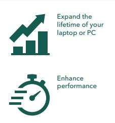 Benefits of using SSds - expand lifetime of pac and laptops, enhance perfomance