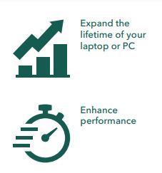 Benefits of using SSds - expand lifetime of pac and laptops, enhance perfomance